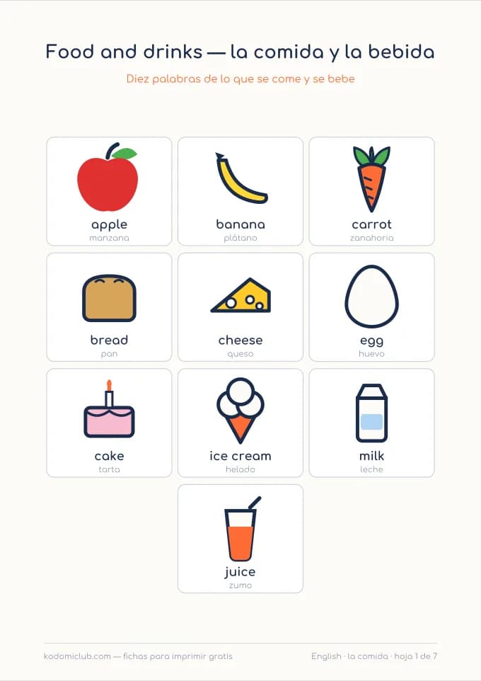 La comida en inglés. Ficha para imprimir, 5–8 años