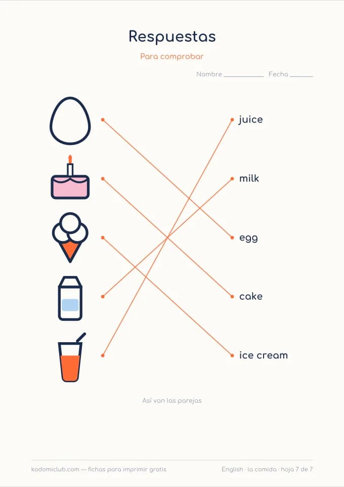 La comida en inglés, hoja 7