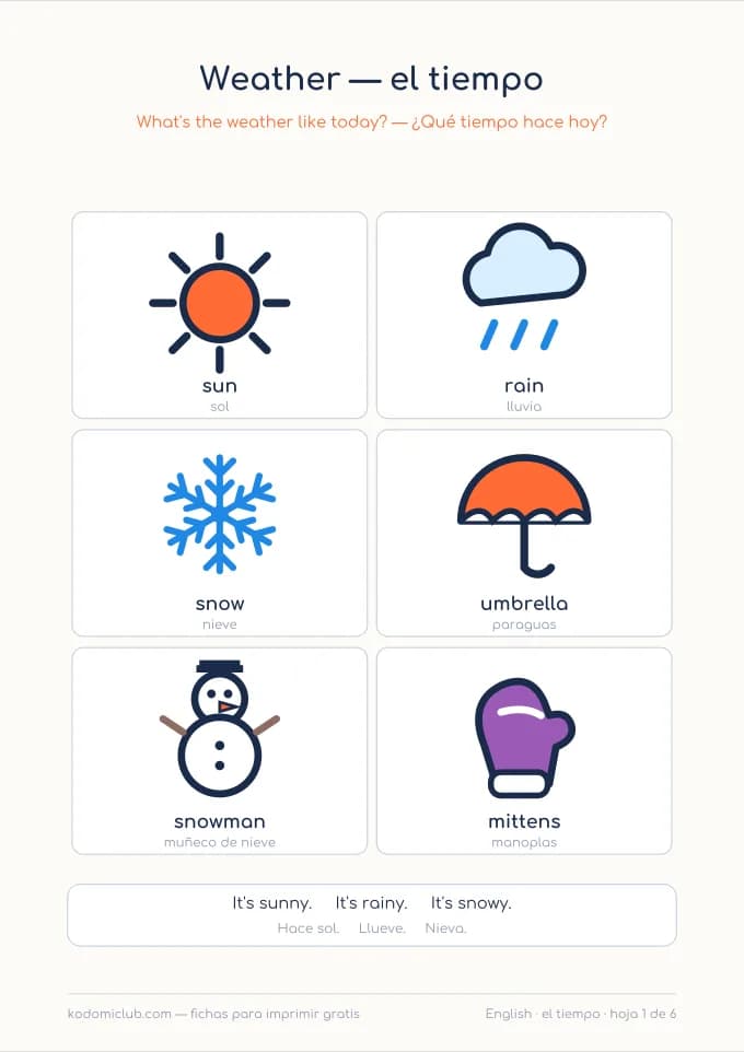 El tiempo en inglés. Ficha para imprimir, 5–8 años