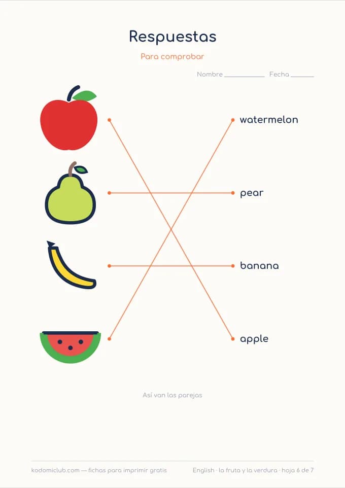 La fruta y la verdura en inglés, hoja 6