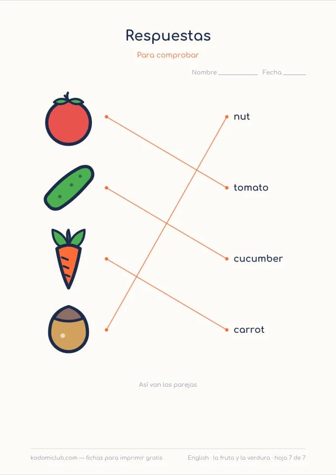 La fruta y la verdura en inglés, hoja 7