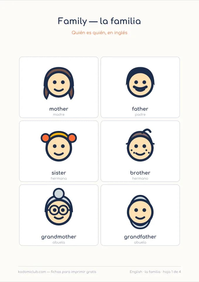 La familia en inglés. Ficha para imprimir, 5–8 años
