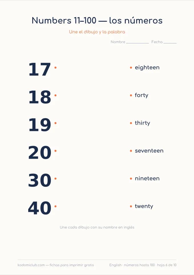 Contar hasta 100 en inglés, hoja 6