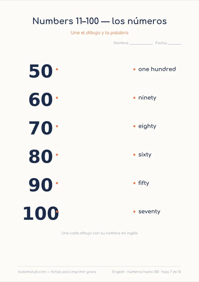 Contar hasta 100 en inglés, hoja 7
