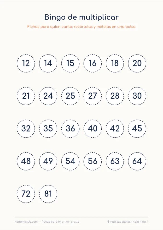Bingo de multiplicar, hoja 4