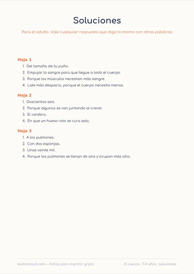 Leer sobre el cuerpo, hoja 4