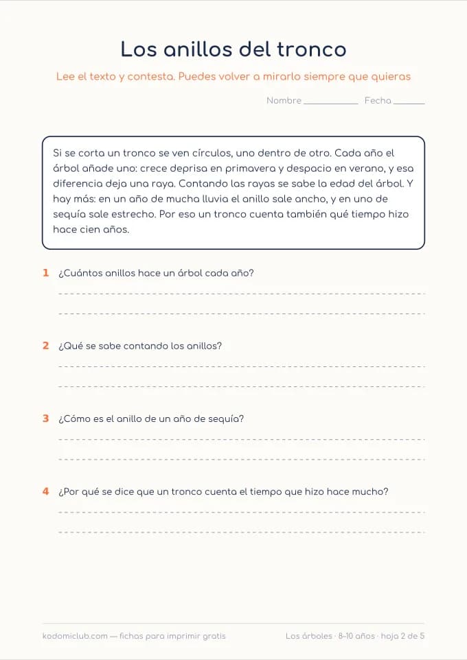 Leer sobre los árboles, hoja 2