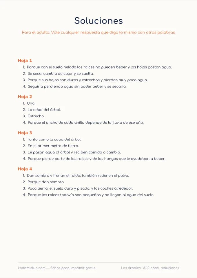 Leer sobre los árboles, hoja 5