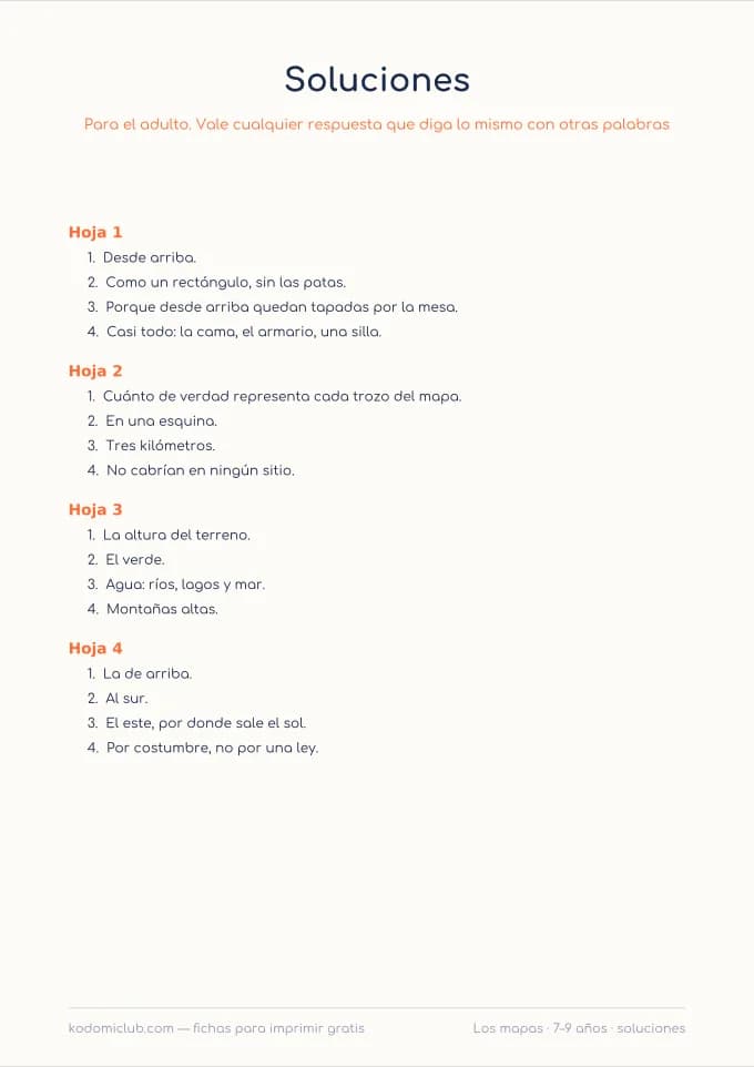 Leer sobre los mapas, hoja 5