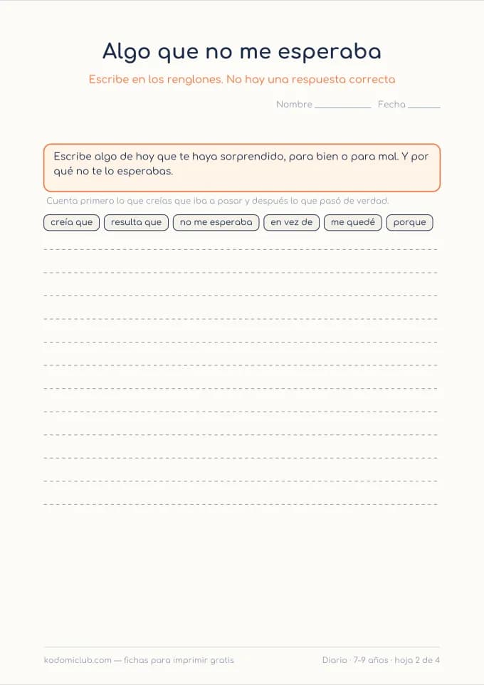 Escribir un diario, hoja 2