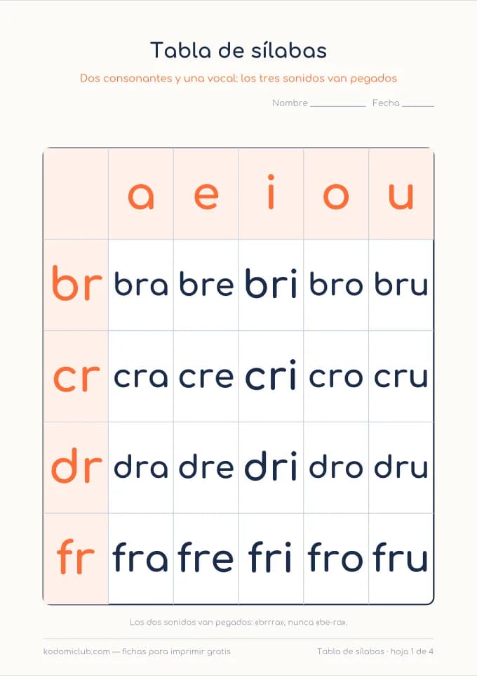 Sílabas trabadas. Ficha para imprimir, 6–8 años