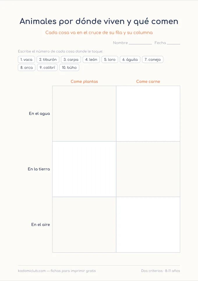 Clasificar por dos criterios. Ficha para imprimir, 8–11 años