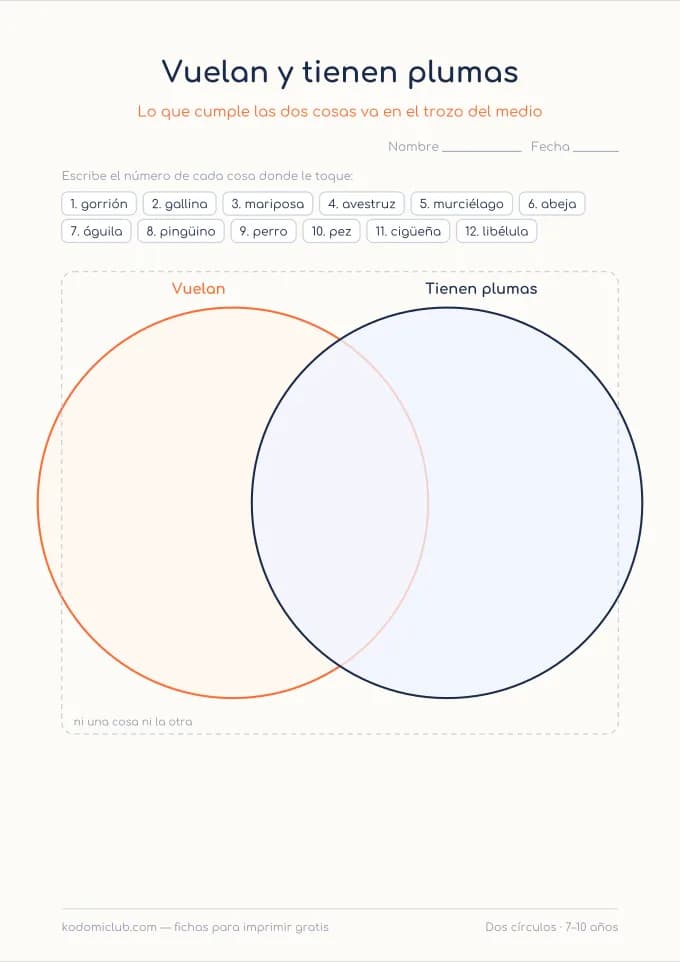 Los dos círculos. Ficha para imprimir, 7–10 años