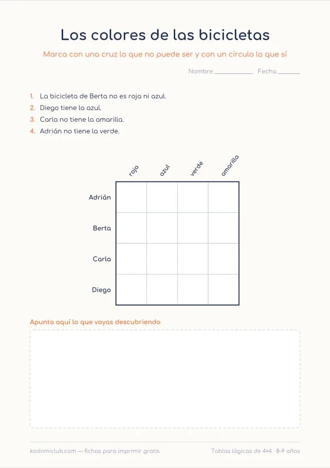 Tablas lógicas de cuatro. Ficha para imprimir, 8–9 años