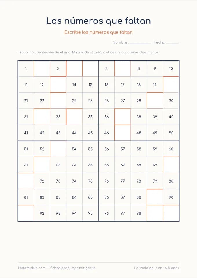 La tabla del cien. Ficha para imprimir, 6–8 años