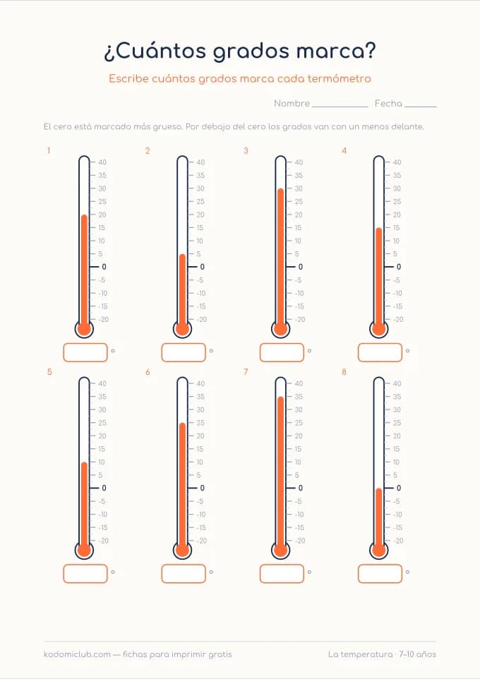 La temperatura. Ficha para imprimir, 7–10 años