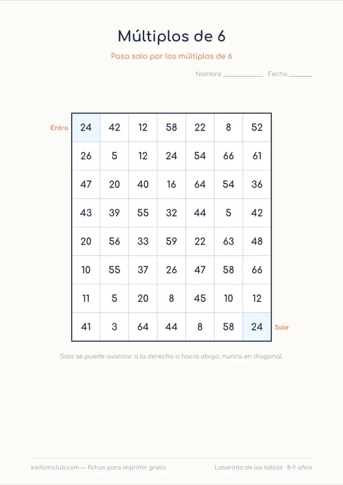 Laberinto de las tablas difíciles. Ficha para imprimir, 8–9 años