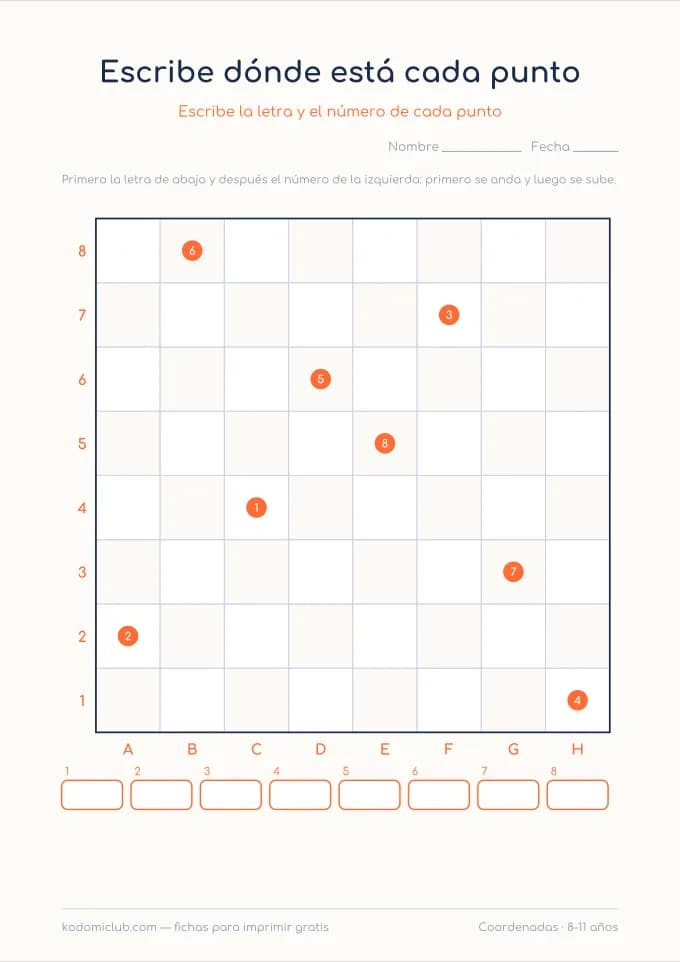 Las coordenadas en el plano. Ficha para imprimir, 8–11 años