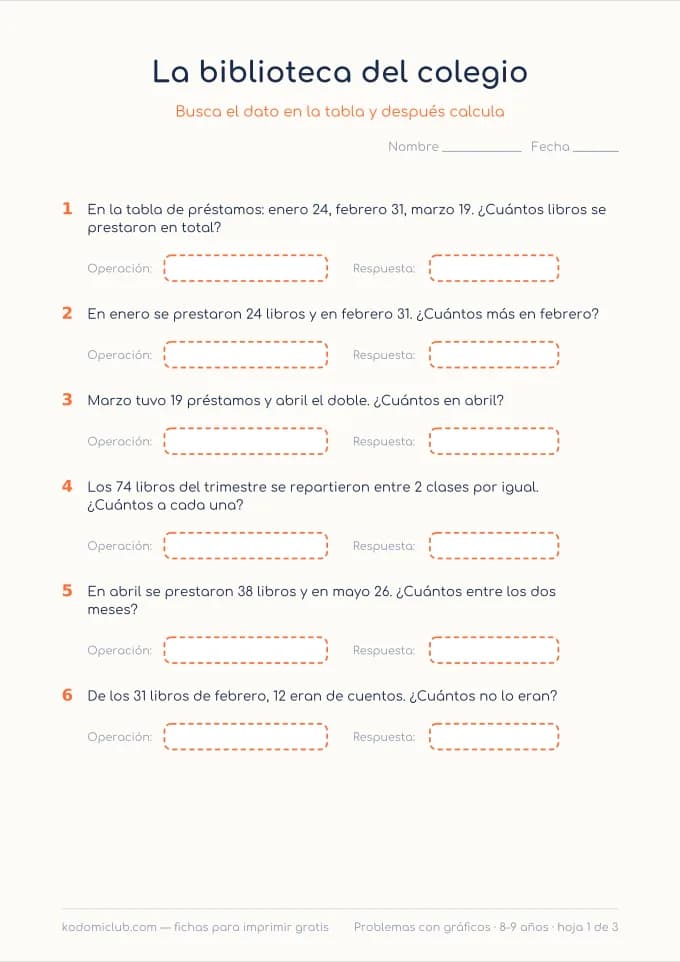 Problemas con gráficos. Ficha para imprimir, 8–9 años
