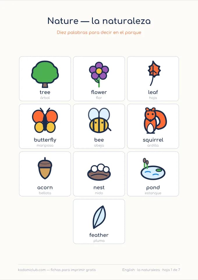 La naturaleza en inglés, hoja 1